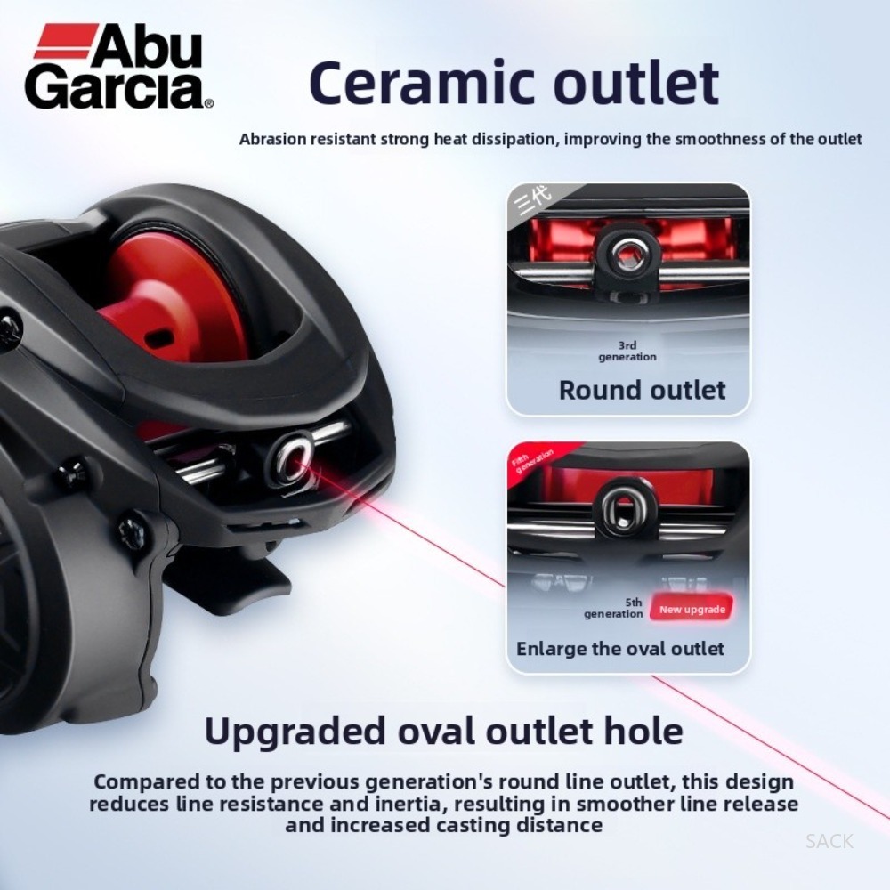 Abu Garcia BMAX SX Baitcasting - Abu Garcia Reel Max incelemesi ve fiyatı