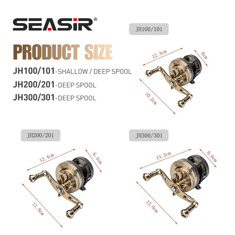 SEASIR JH Tüm Metal Tamburlu B - Abu Garcia Reel Max incelemesi ve fiyatı