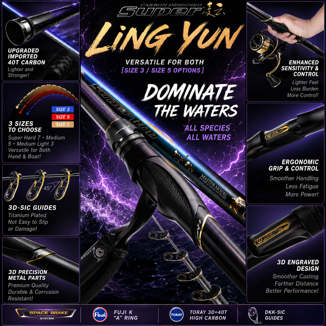HASIDA Ling Yun Olta Kamışı 40 - Kastking Reel Zephyr incelemesi ve fiyatı