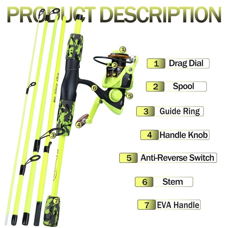 Sougayilang Taşınabilir 5 Bölü - Fishing Rod Combo incelemesi ve fiyatı