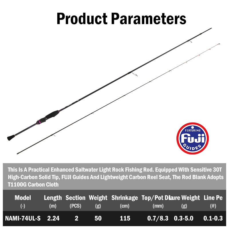 LEYDUN NAMI Ultralight Ajing K - Kastking Reel Zephyr incelemesi ve fiyatı