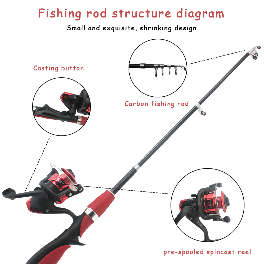 Çocuklar için olta kamışı takı - Fishing Rod Ice incelemesi ve fiyatı