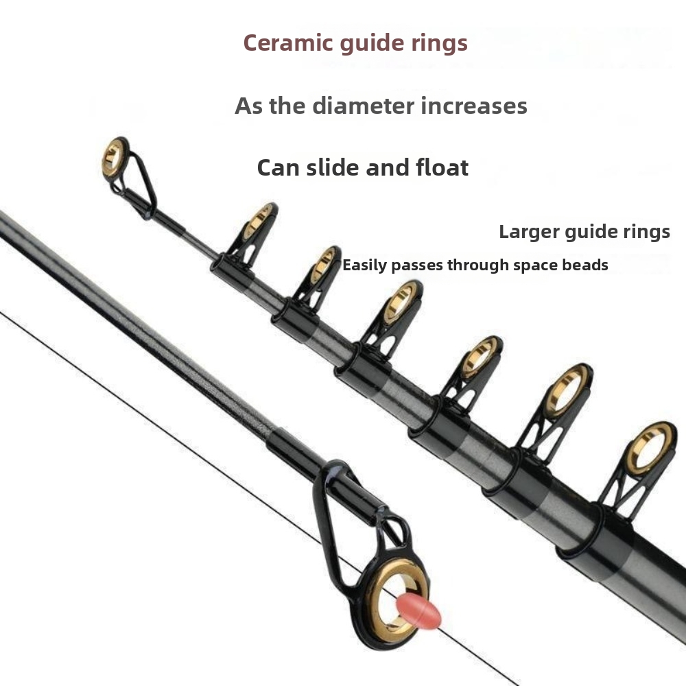 30T Karbon Fiber Geri Çekilebi - Fishing Rod Surf incelemesi ve fiyatı