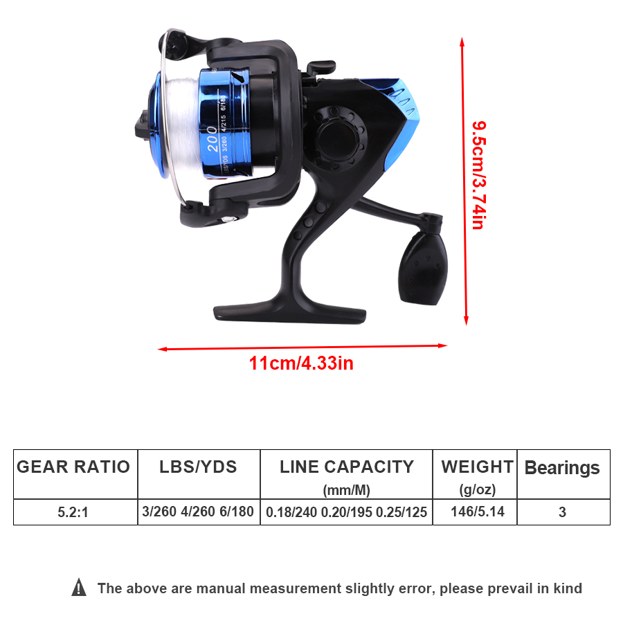 FTK 1.8 M Taşınabilir İplik Ol - Fishing Rod Combo incelemesi ve fiyatı